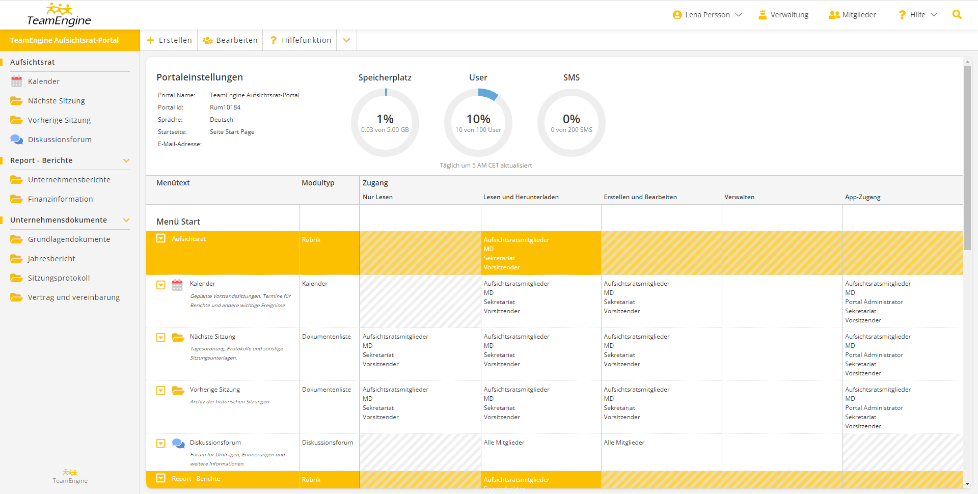 TeamEngine Aufsichtsrat-Portal - Admin