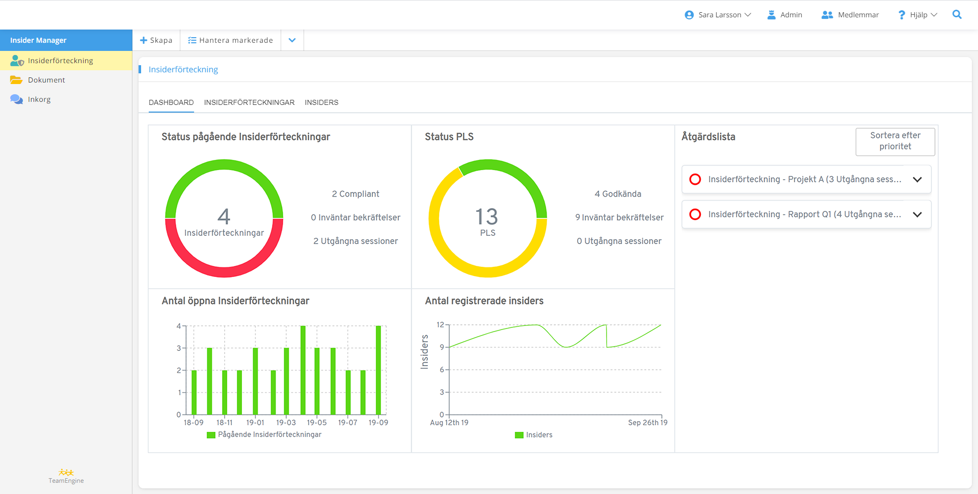 TeamEngine Insider Manager - Startsida